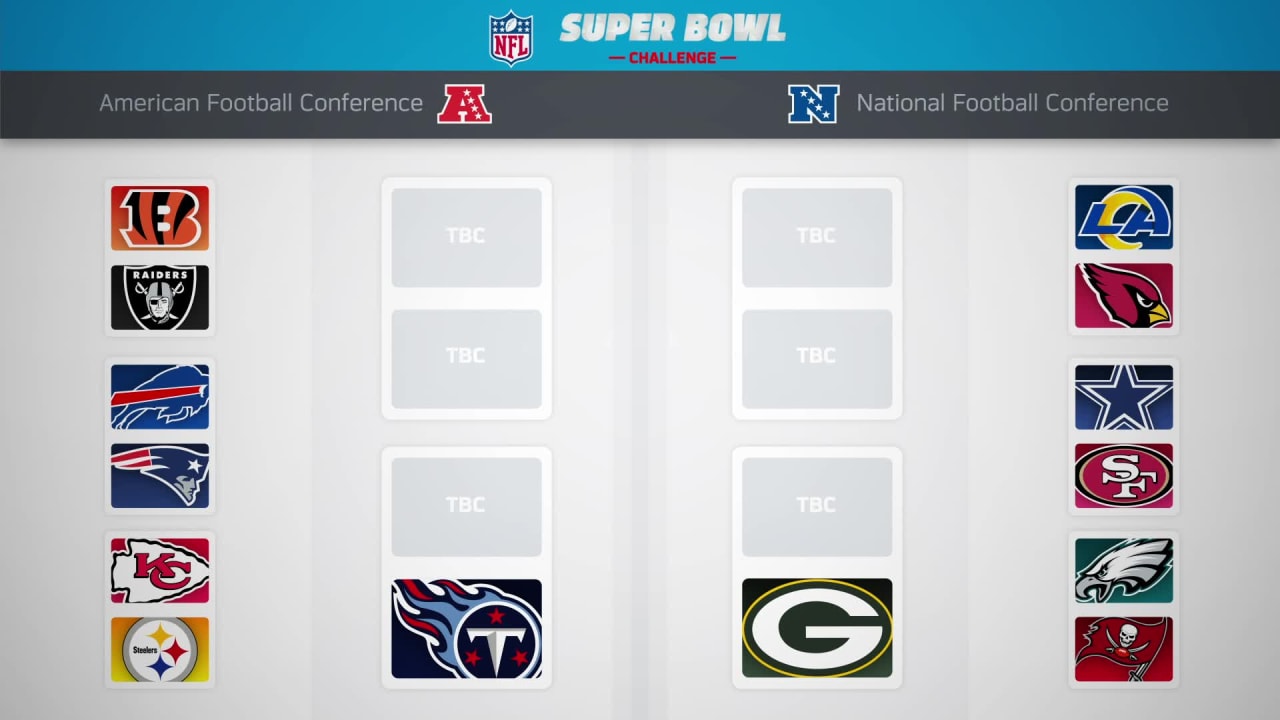 Free NFL Playoff Bracket Simulator:  Play & Win Big Prizes?