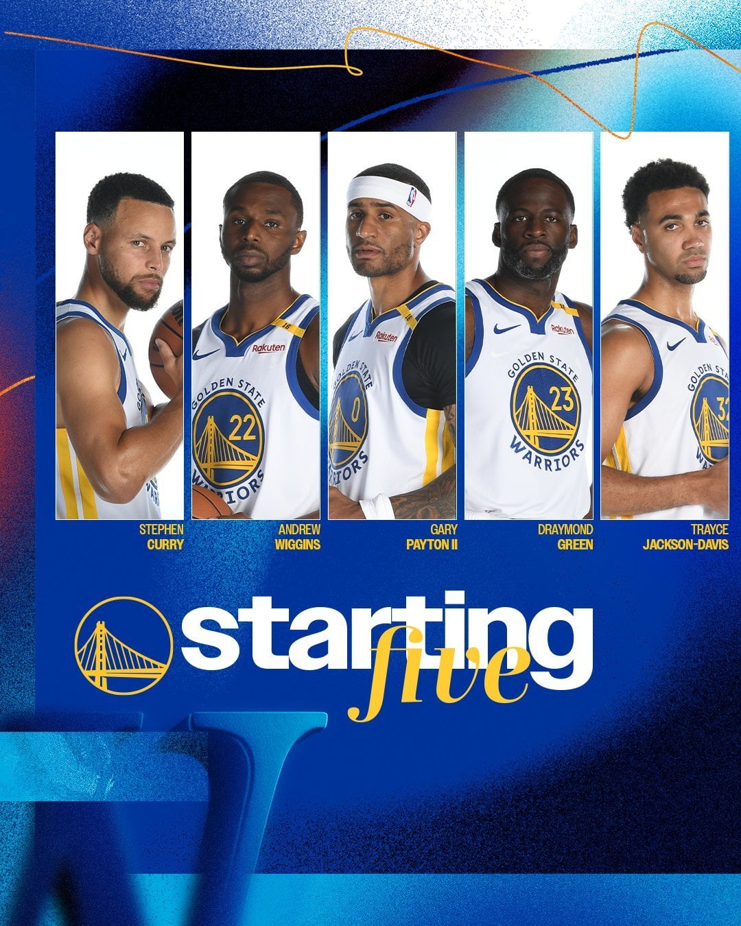 Is Curry Playing Tonight? Check Out the Warriors Starting Lineup!