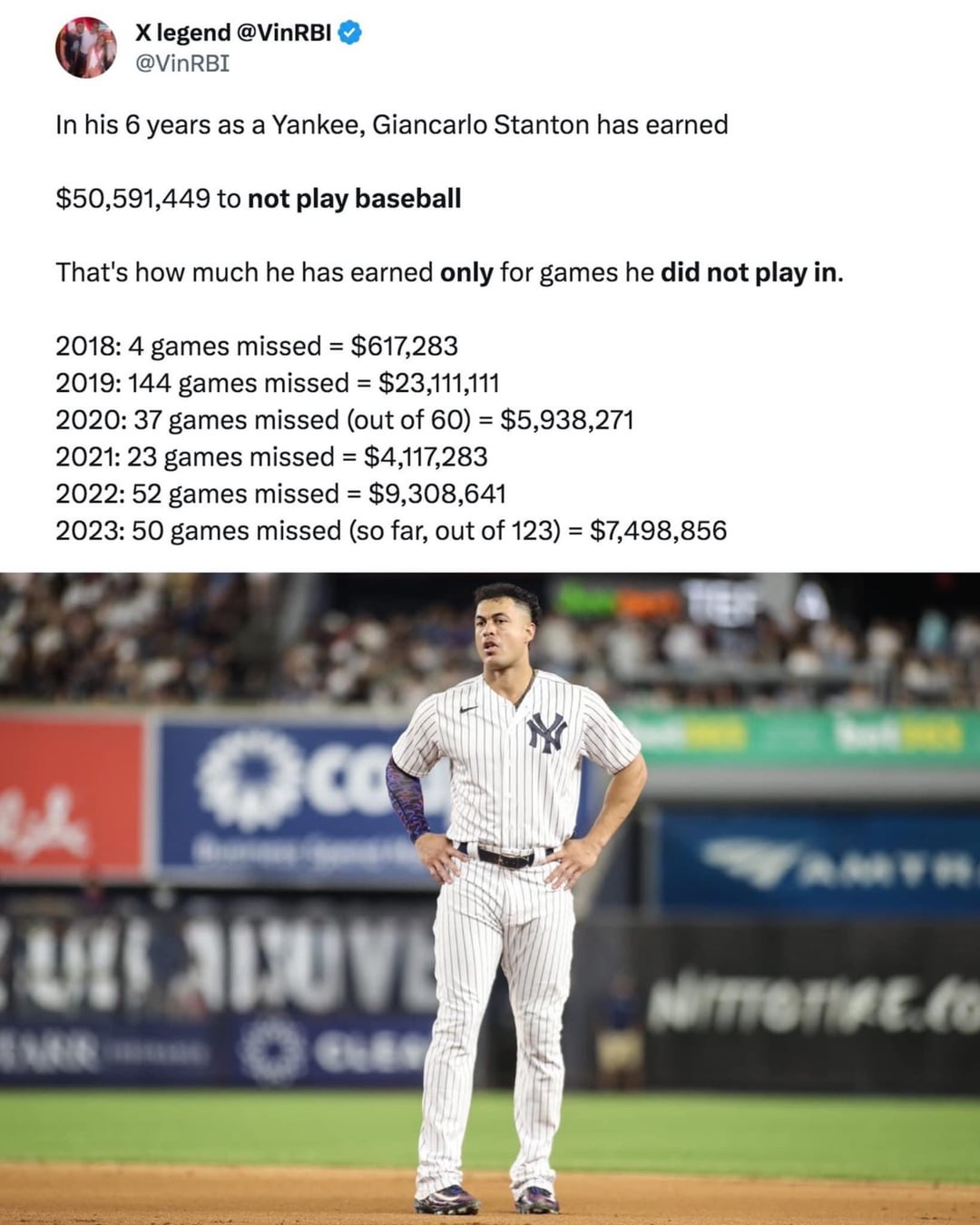 Giancarlo Stanton Contract: How Much Does He Really Earn?