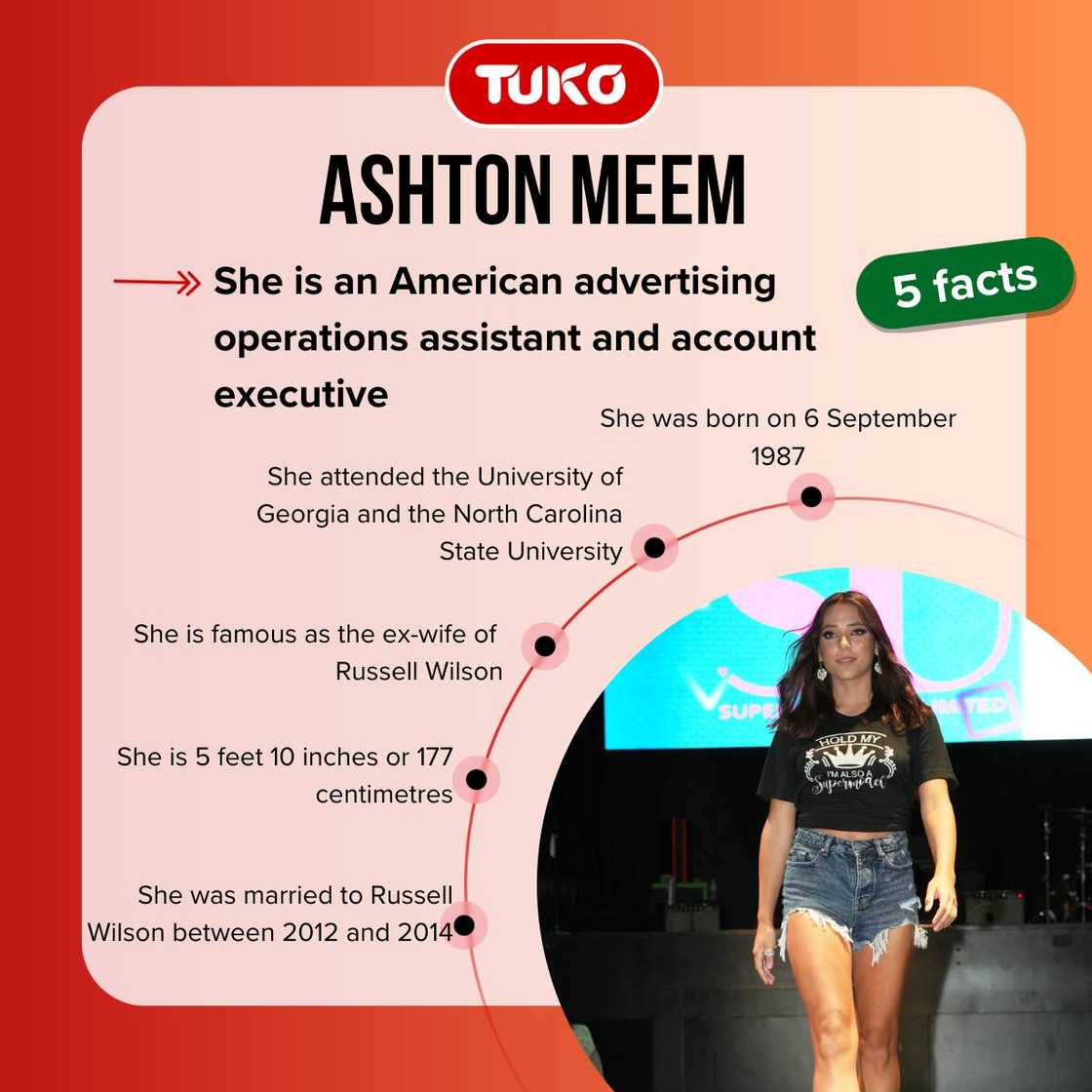 Did You Know This About Ashton Meem? Facts You Should Know.