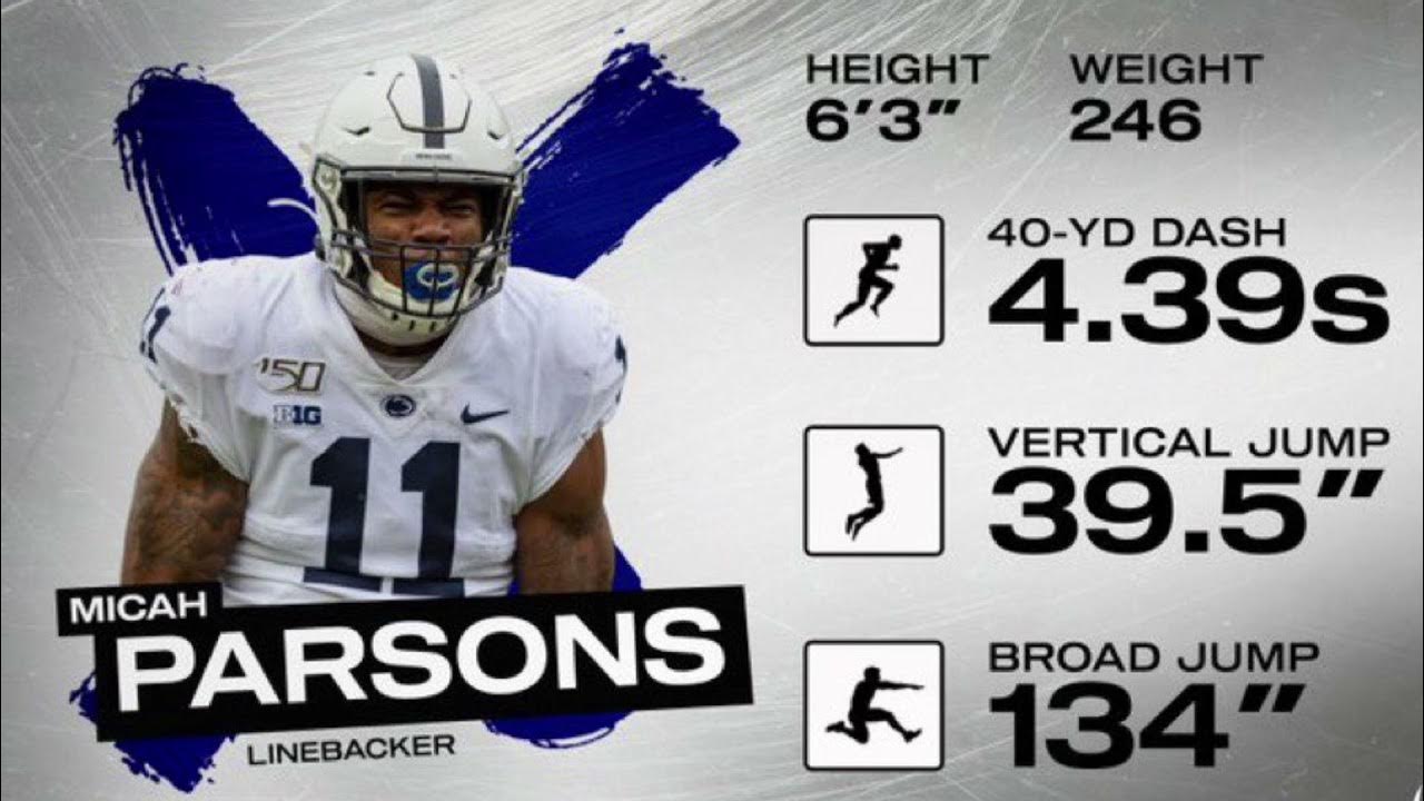 Micah Parsons 40 Time: A Closer Look at His Combine Performance