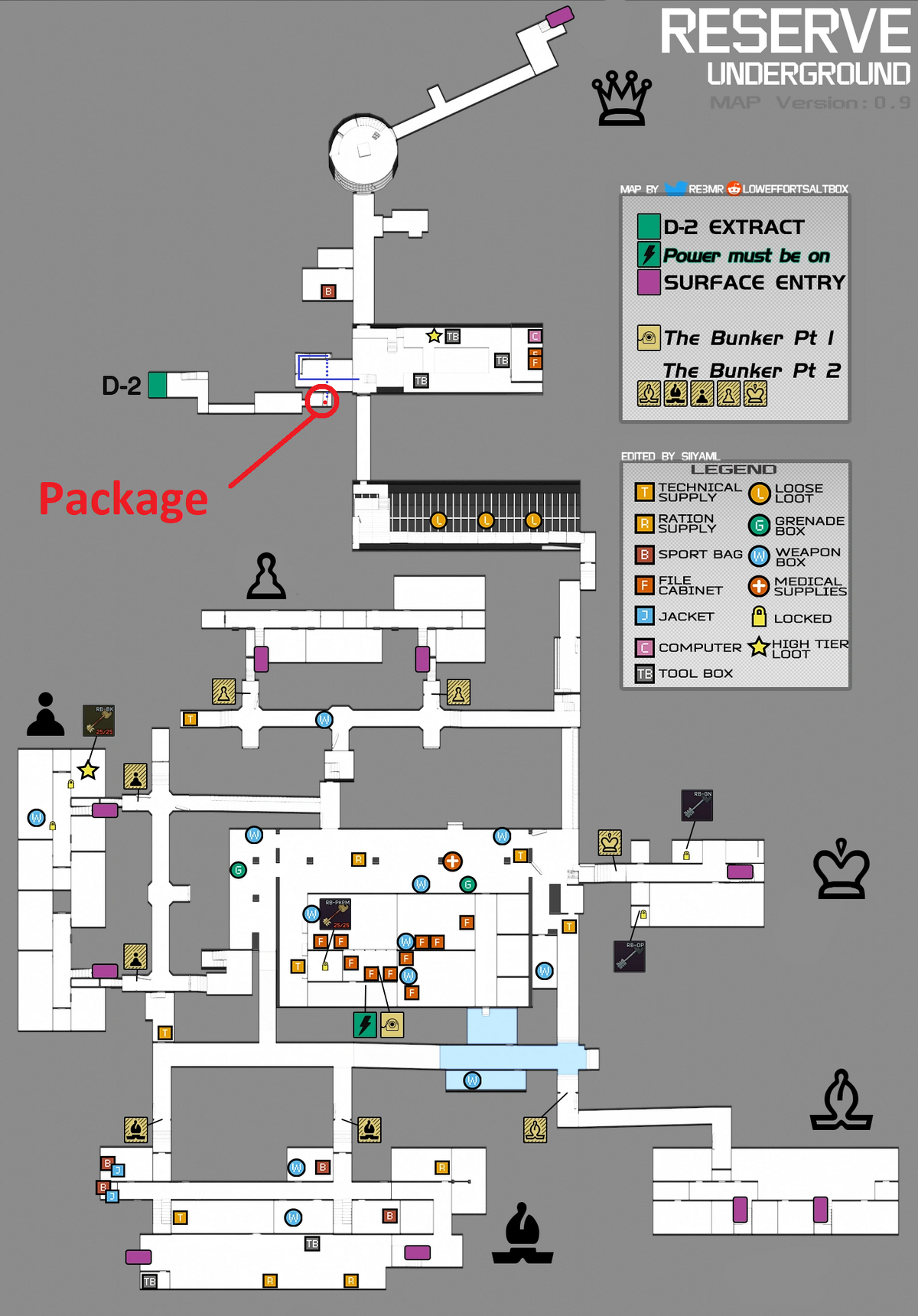 Classified Technologies Tarkov: What are they and how to get them for your mission?