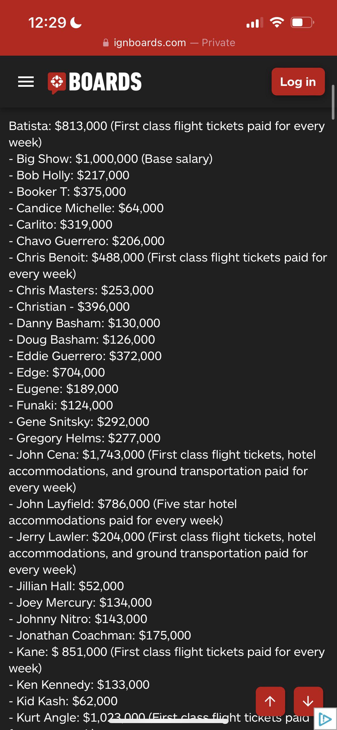 Curious About WWE Salaries How Much Do WWE Wrestlers Make