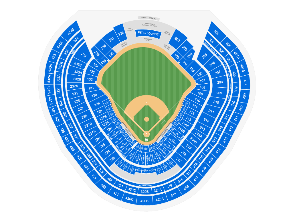 Whats the Seating Capacity for Yankee Stadium? Find Out Now!