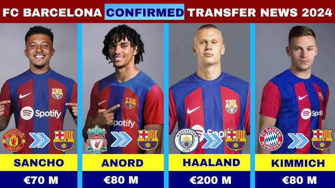 Fcbarcelona transfer news.com:  All the latest FC Barcelona transfer rumours