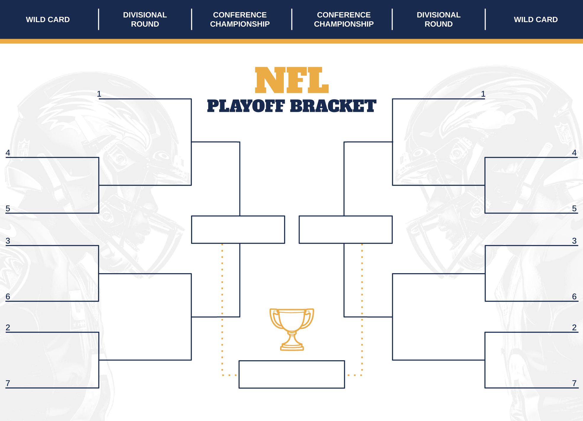 Free NFL Playoff Bracket Simulator:  Play & Win Big Prizes?