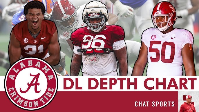 Breaking Down the Alabama Crimson Tide Depth Chart: Key Players to Watch