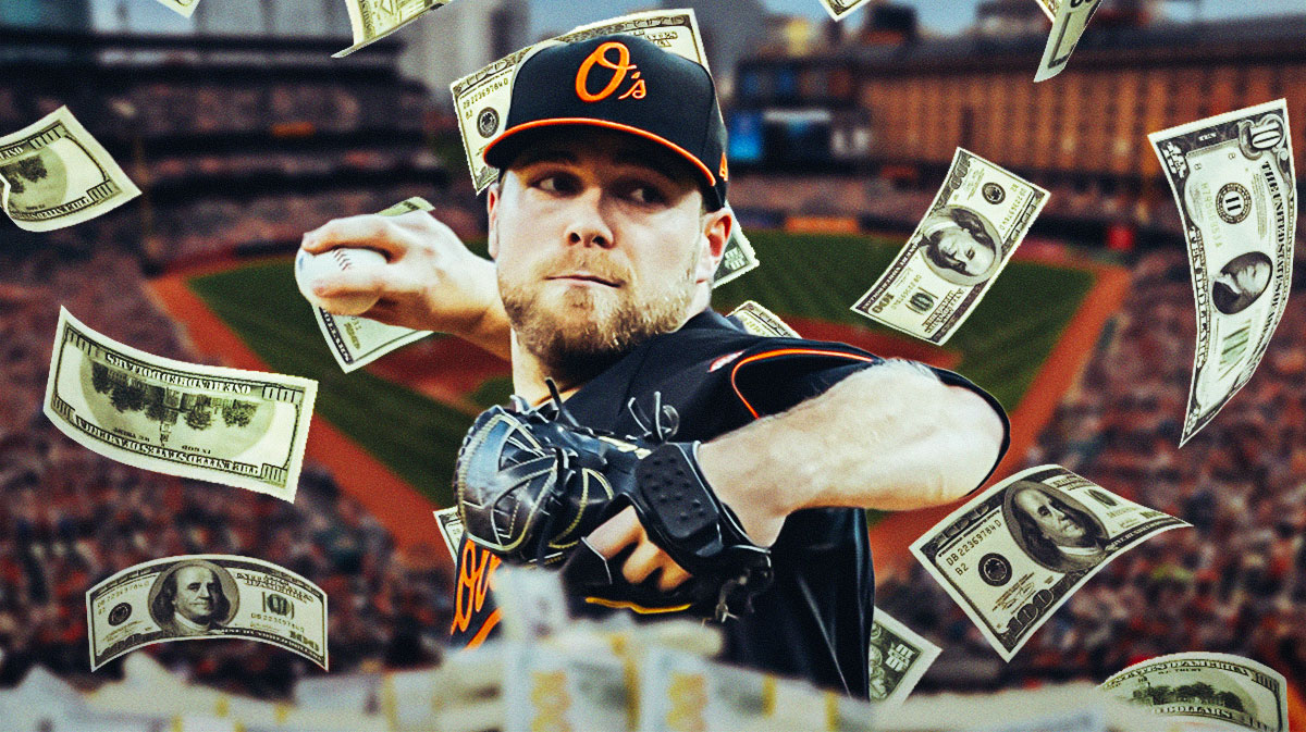 Corbin Burnes Contract: Whats the Latest Deal Details?