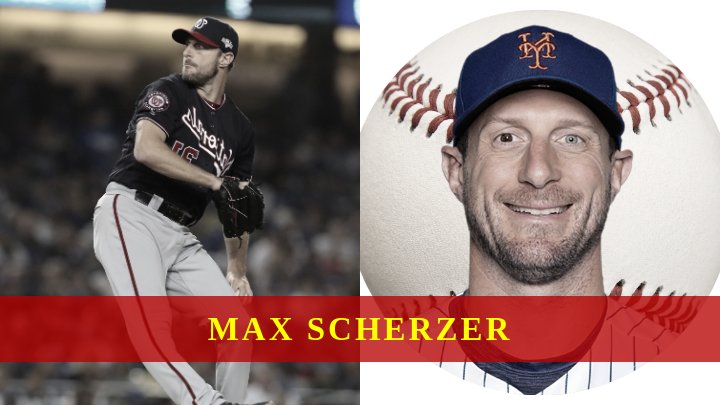 Max Scherzer Net Worth Breakdown: See How Much the MLB Star Earns Per Year!