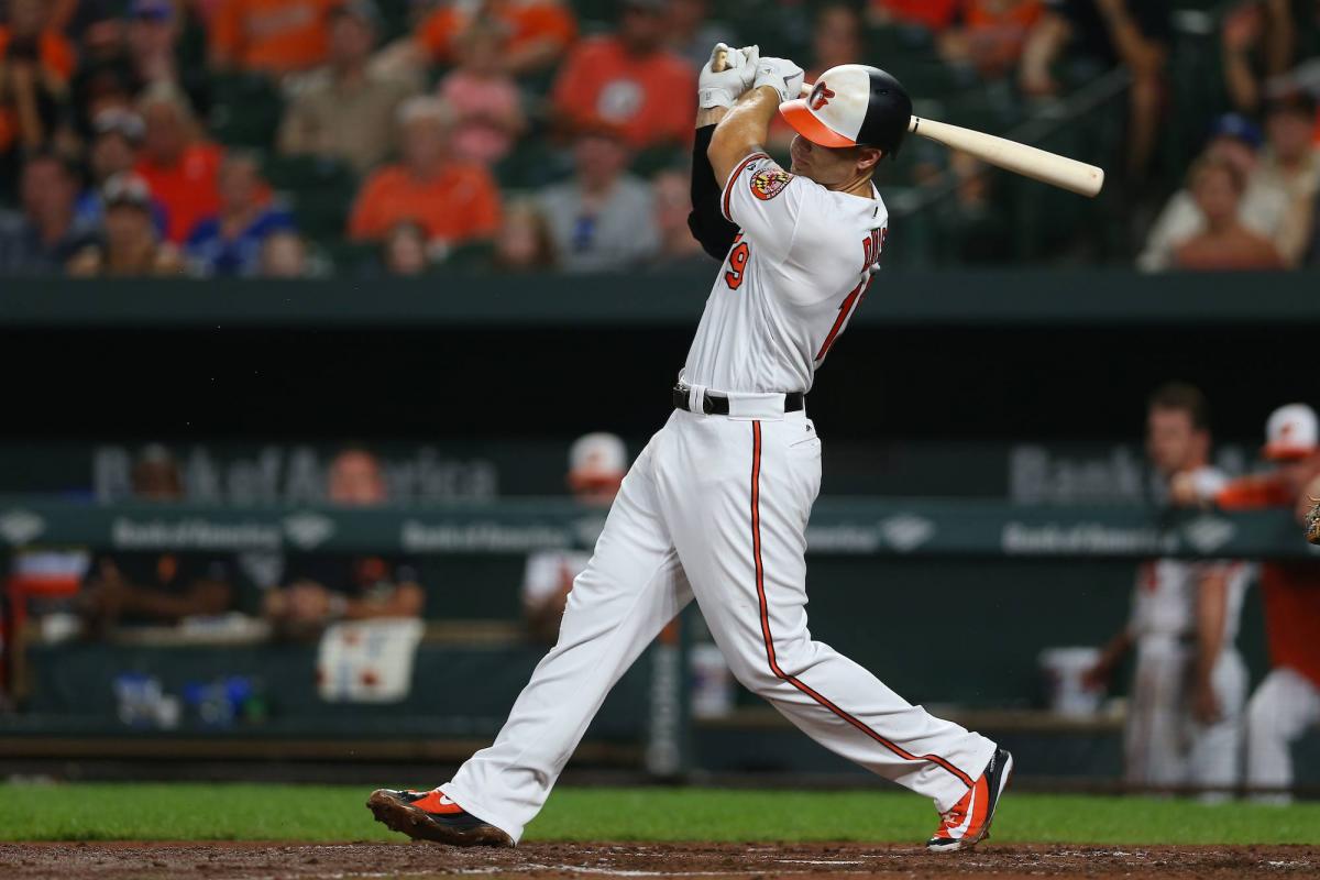 Chris Davis Orioles: Remember Crushing Chris? Find Out What the Former Slugger Is Up to Today!