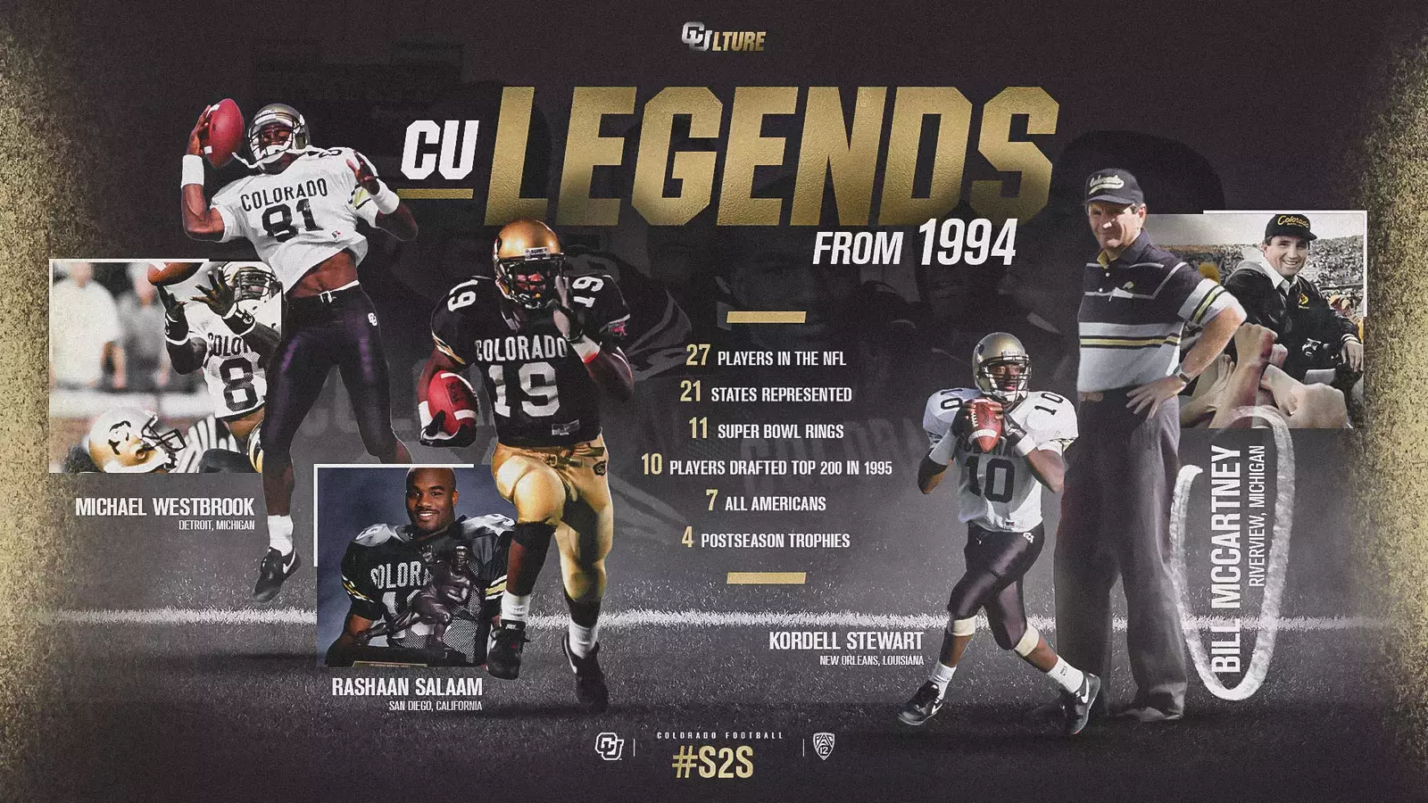 Colorado Football National Championships: A Look Back at Every CU Title-Winning Season