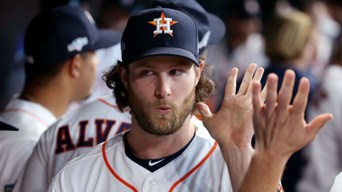 Gerrit Cole Contract: Is it the Biggest in Baseball History? Lets Find Out!