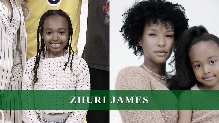 Zhuri James: Whats She Up To?  Follow Zhuris Life and Adventures.