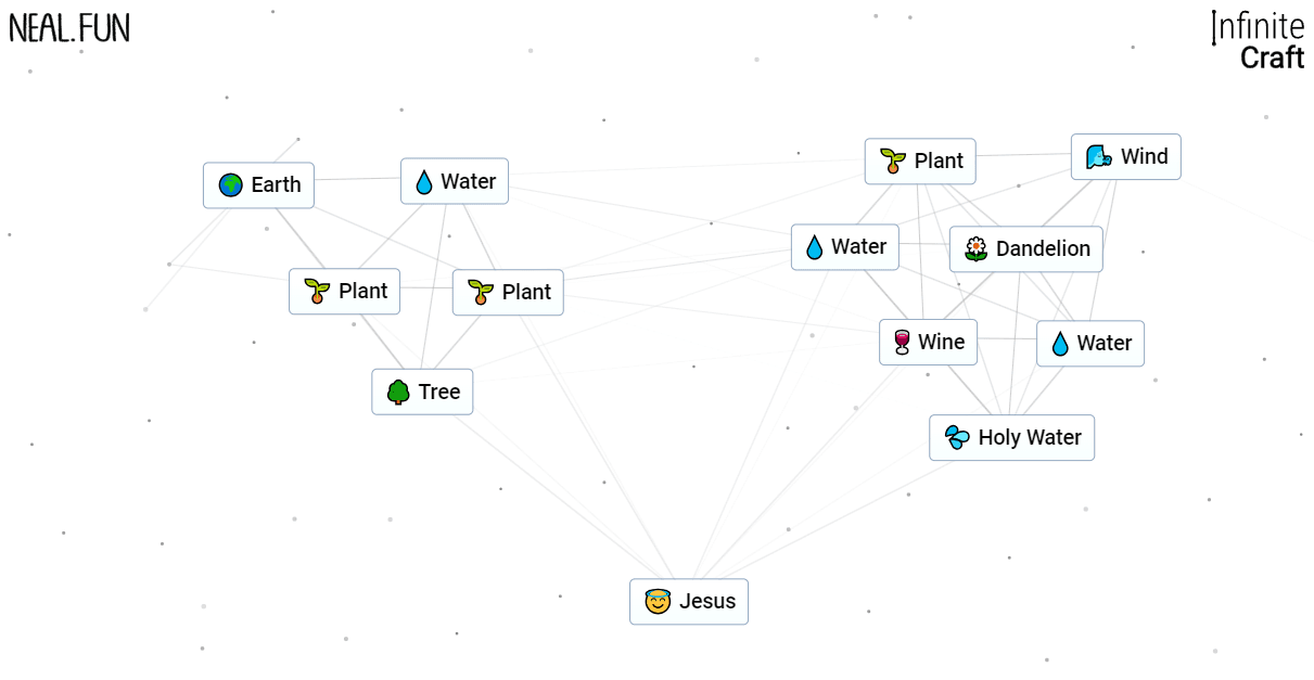 How to Make Jesus in Infinite Craft? Easy Steps for Beginners!