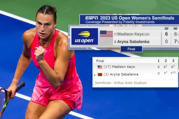 Sabalenka Country Flag: Why Is She Playing Without a Flag?