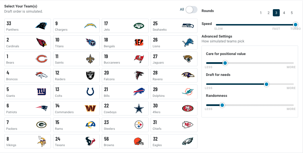 Free NFL Mock Draft Simulator With Trades: Start Now!