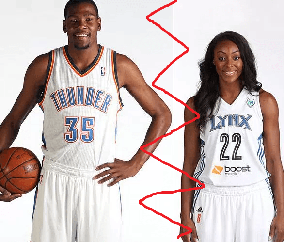 Kevin Durant wife Monica Wright- Learn all the facts here.