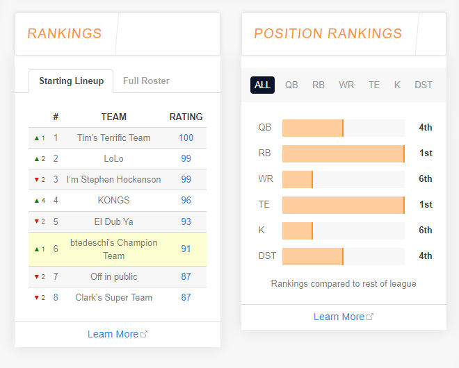 Fantasy Football Trade Calculator: Find the Best Trades Now! (Simple Value Guide)