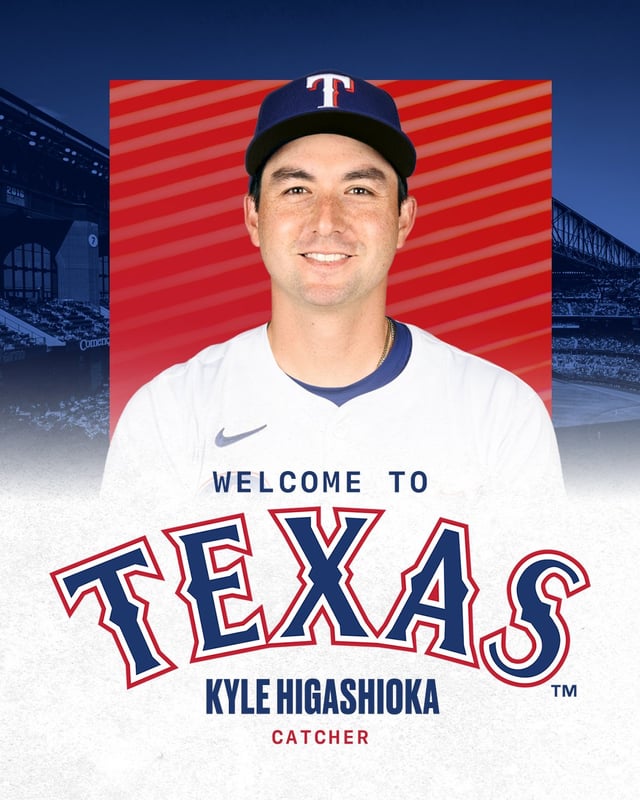 Exploring Kyle Higashiokas Contract: Is He Worth the Money?